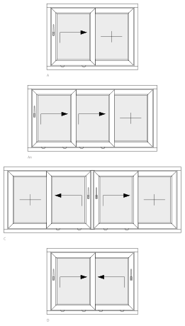 Multi Slide – Schemat